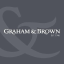 grahambrown.com