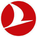 Turkishairlines.com